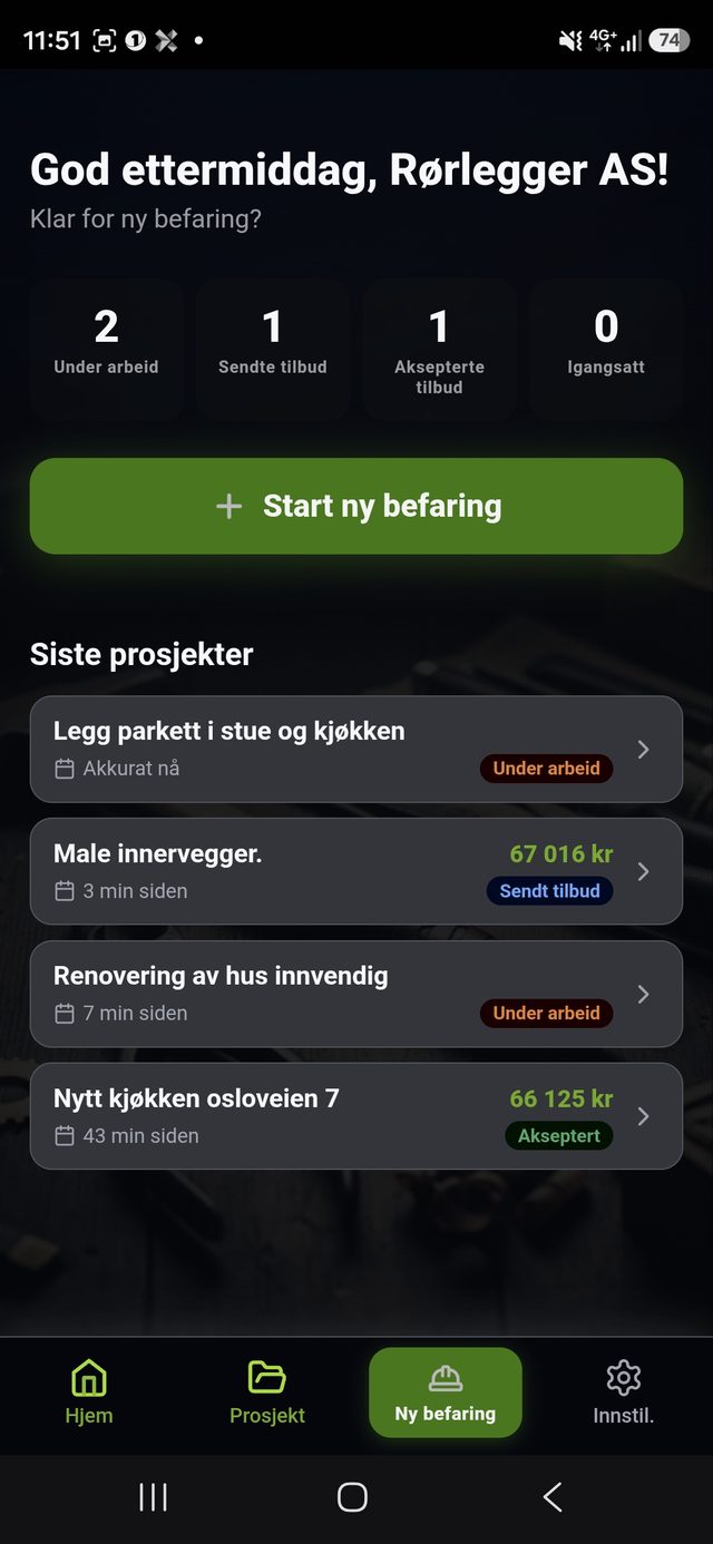 Handy dashboard med oversikt over prosjekter og status